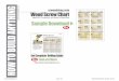 Wood Screw Chart - Woodworking Guide