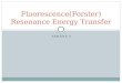Fluorescence(Forster) Resonance Energy Transfer