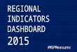 MSP Regional Indicators Dashboard - 5.29.2015
