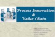 Process innovation & value chain