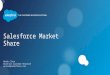 Salesforce market share slides (public facing) 4.17.15