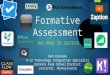 Formative assessment ppt
