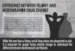 Difference Between Felony And Misdemeanor Drug Charge