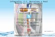 Infografia fcbarcelona-real-madrid-en-redes-sociales