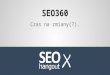 [SEO Hangout on Air X] SEO360 - Czas na zmiany | Komleksowe usługi SEO w służbie klientów