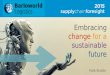 Embracing change for a sustainable future