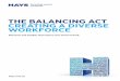 Balancing Act - Gender Diversity
