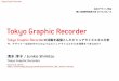 グラフィックレコードの研究 / Tokyo Graphic Recorder 清水 淳子 日本デザイン学会 第62回研究発表大会 2015/06/14