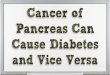 Cancer of-pancreas-can-cause-diabetes-and-vice-versa