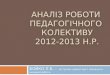 Аналіз роботи педагогічного  колективу 2012 2013 н.р