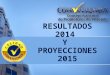 Informe Anual CONVIVIENDA: Resultados 2014 y Proyecciones 2015