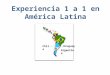 Experiencia 1 a 1 en américa latina  amanda ivancich
