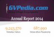 Global Village 2014 Stats