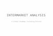Intermarket Analysis for Cybertraders: Where Bitcoin Fits In