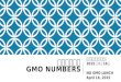 基改數字密碼(GMO NUMBERS)(20150416)