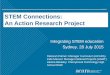 Deborah Palmer, Kate Manuel and Alesha Bleakley - STEM Connections: An action research project