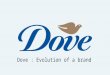 Dove case study