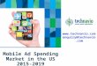 Mobile Ad-spending Market in the US 2015-2019
