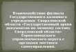 Органы местного самоуправления Урала в исторической ретроспективе