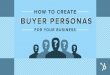 Buyer Persona Template (from Hubspot)
