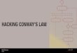 Hacking Conway's Law