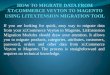 How to migrate data from Veyton to Magento Using LitExtension Migration Tool