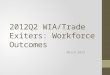 2012Q2 WIA/Trade Exiters: Workforce Outcomes- March 2015