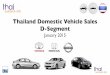 Thailand Car Sales January 2015 D-Segment