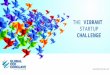 The vibrant startup challenge entry submission  kesariya