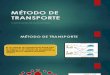 Metodo de Transporte.pdf