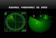 Radarul Panoramic de Bord-Moldoveanu Valentin