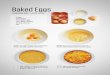 Baked Eggs Recipe