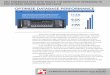 Dell PowerEdge R930 with Oracle: The benefits of upgrading to PCIe storage using SanDisk DAS Cache