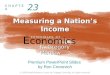 Mankiw Economics - Chapter 23