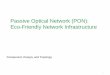 Passive Optical Network (PON): Eco-Friendly Network Infrastructure