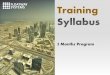 Syllabus 3 Months Program