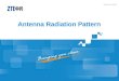 Antenna Radiation Pattern