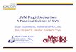 2015 DVCon UVM Rapid Adoption Presentation