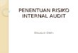 Penentuan Risiko Audit