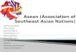 Asean (Association of Southeast Asian Nations)