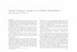 Gibbs energy analysis of phase equillibria
