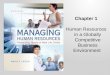 Chapter 1 HR in a Globally Competitive Business Environment
