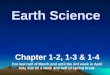 7th Grade- Earth Science- Topography