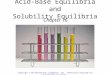 Chapter 16 Acid Base Equilibria and Solubility Equilibria
