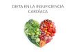 Dieta en La Insuficiencia Cardíaca