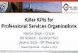 KPIs for Professional Services Organizations