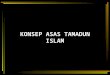 Bab 2 - Konsep Asas Tamadun Islam
