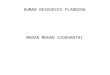 Human Resources Planning 2