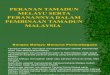 Tamadun Melayu Sebagai Asas Tamadun Islam