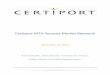 Certiport MTA Persona Market Research Formatted FINAL